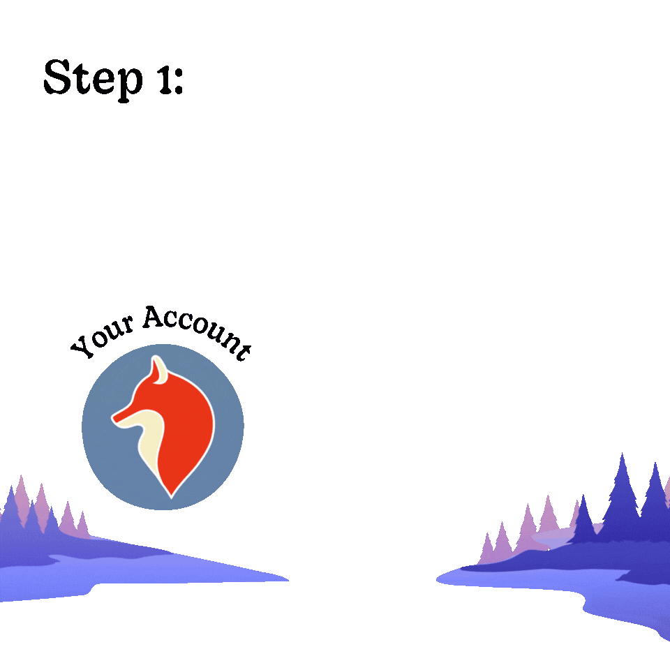 memoryfox for funders how it works